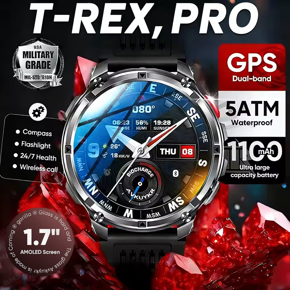 Outdoor Power Meter Box - 2026 New T-Rex3 Pro 1100mAh Battery