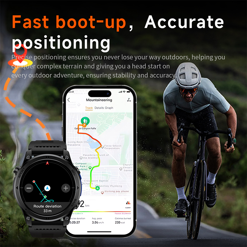 New outdoor GPS path 1.46