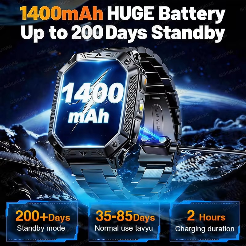 2026 Outdoors Durable GPS Men  - Outdoor Power Meter Box ulasan dan harga