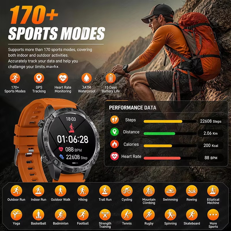 2026New Outdoor Military GPS N - Outdoor Power Meter Box ulasan dan harga