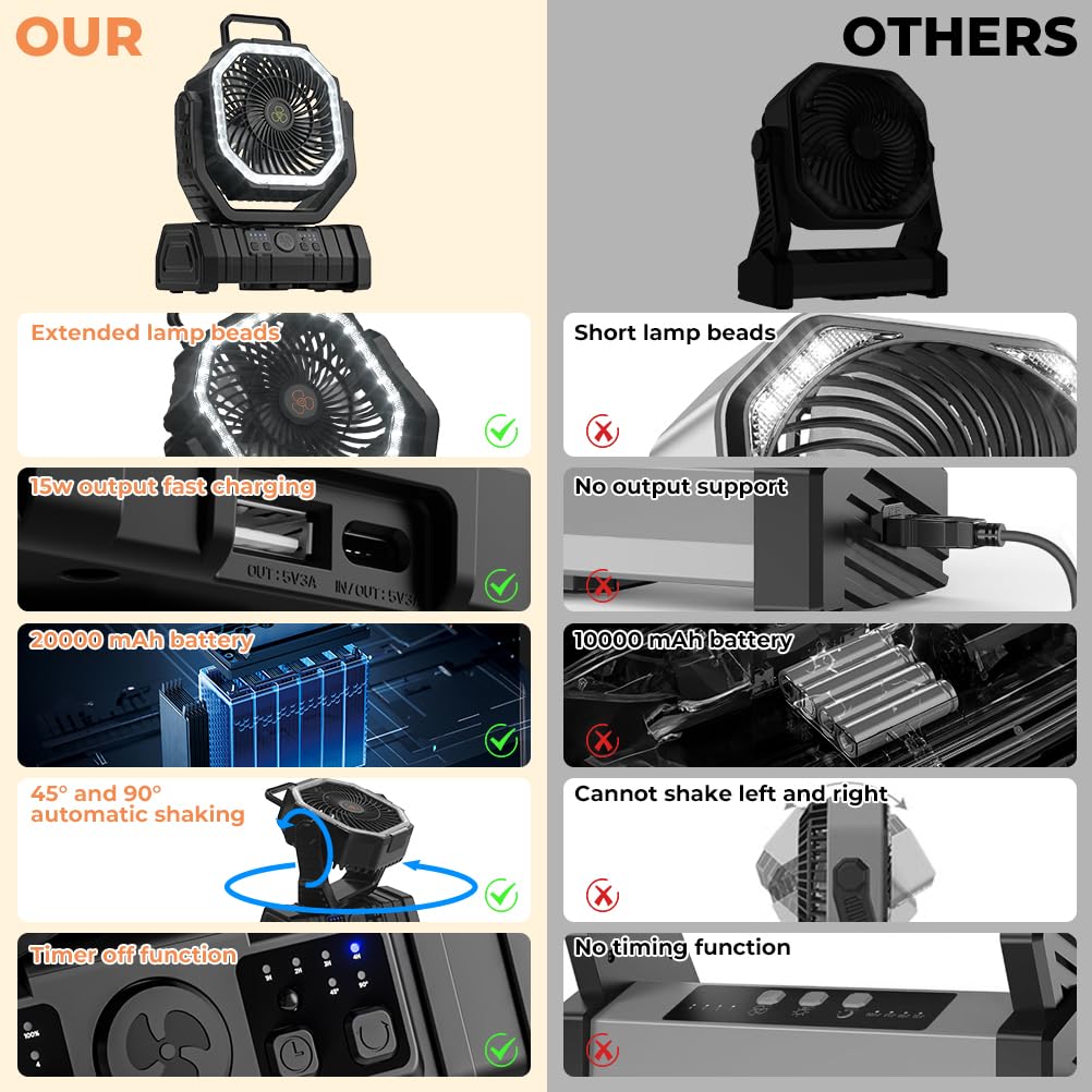 Camping Fan 20000mAh Battery P - Outdoor Power With Timer ulasan dan harga