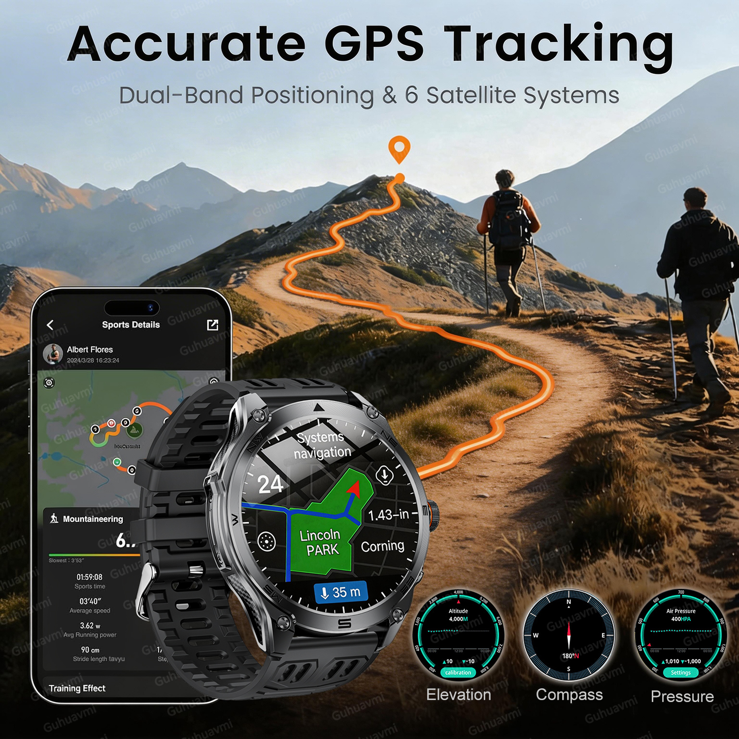 New Outdoor Military GPS Smart - Outdoor Power Meter Box ulasan dan harga