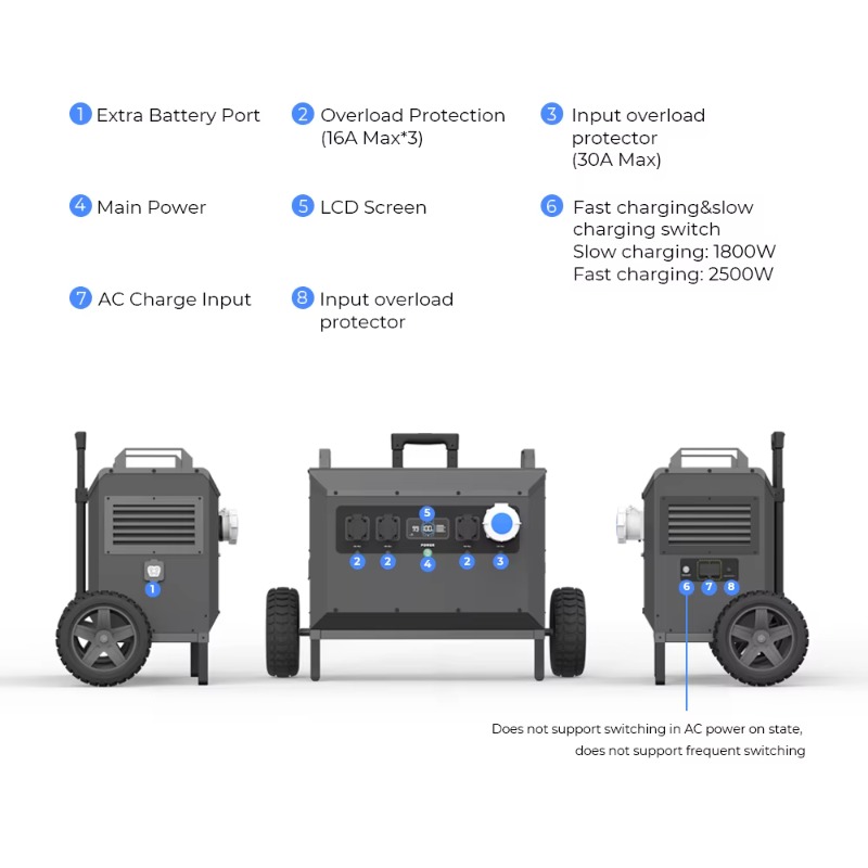 L5 5000W Powerstation Large Ca - Outdoor Power Generator ulasan dan harga
