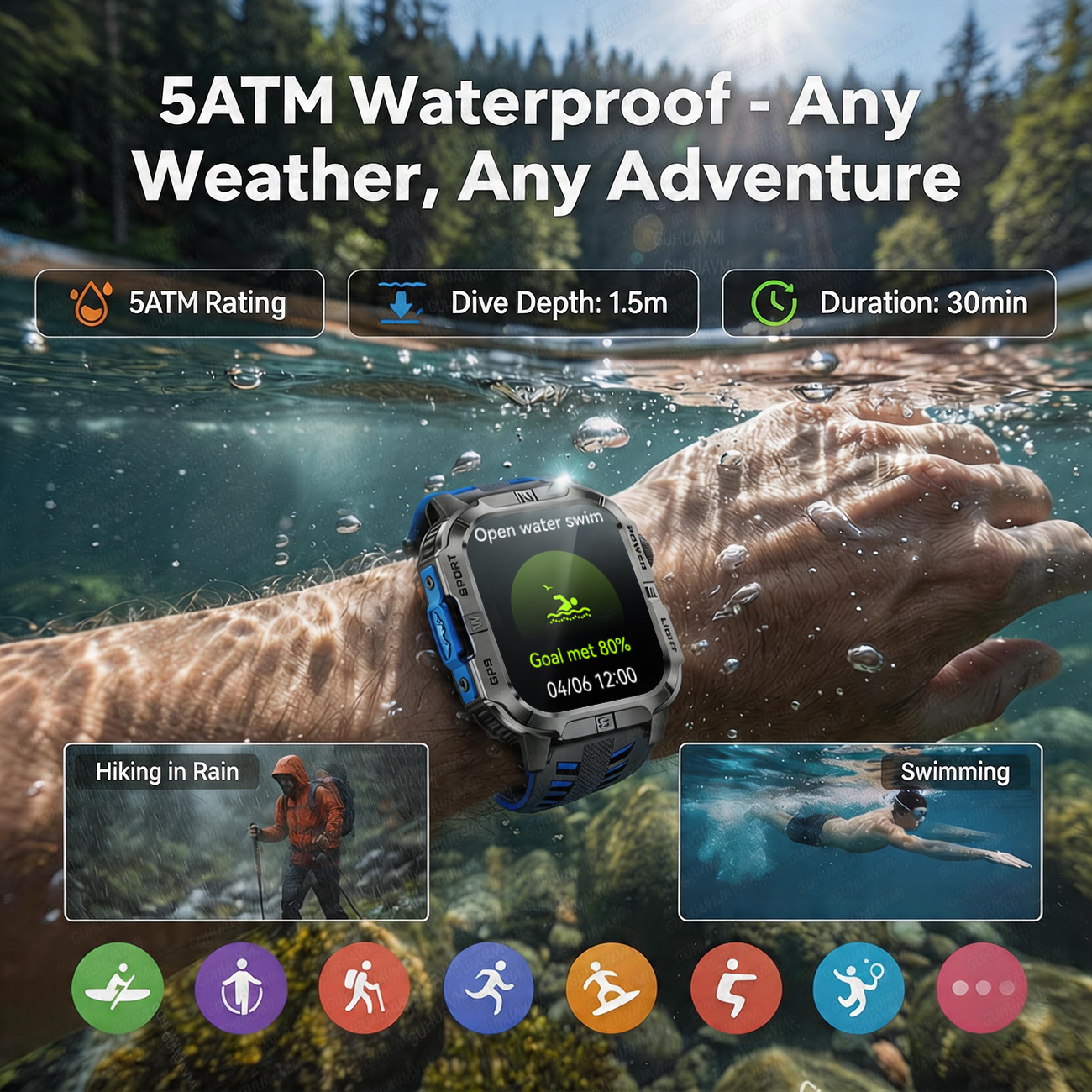 New Original 5ATM Waterproof S - Outdoor Power Meter Box ulasan dan harga