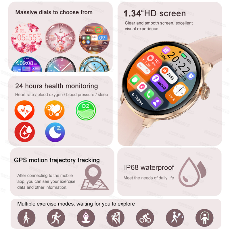 2026 New Lady Fashion Smart Wa - Outdoor Power Meter Box ulasan dan harga