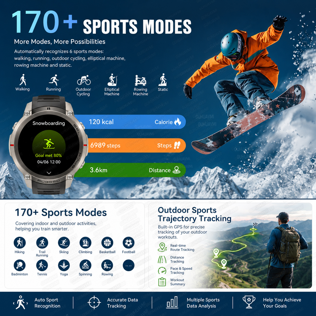 New Men Outdoor Adventure Spor - Outdoor Power Meter Box ulasan dan harga