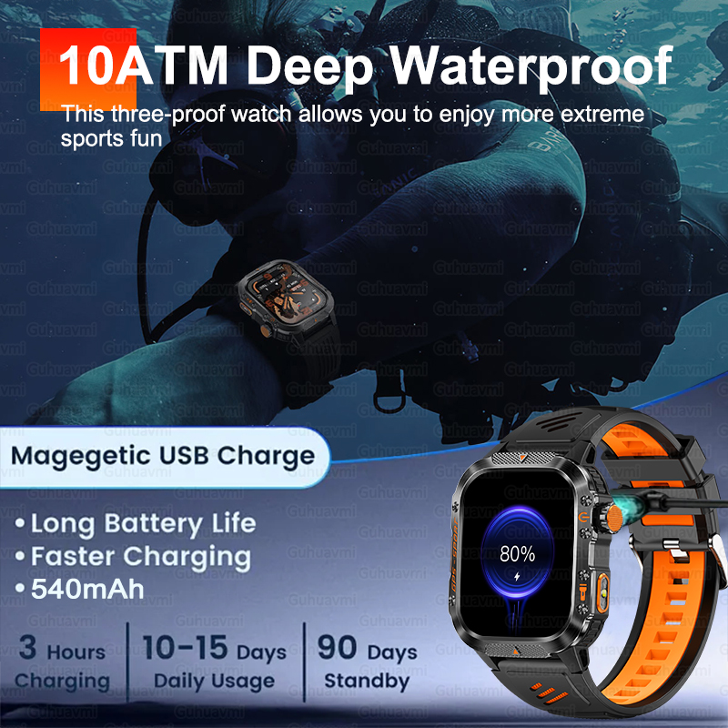 2026 New Military SmartWatches - Outdoor Power Meter Box ulasan dan harga